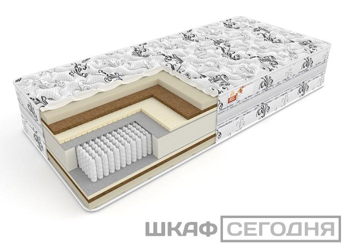 Матрас City Magic Матрас City Magic