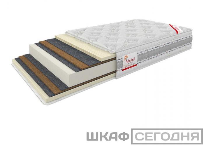 Матрас City Admiral Latex Матрас City Admiral Latex