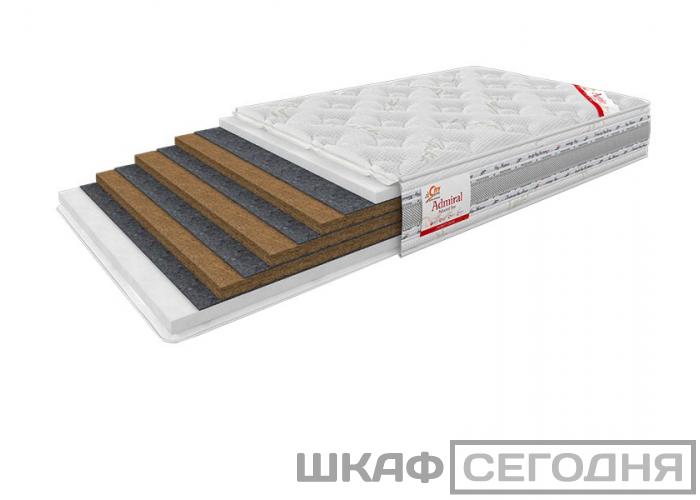 Матрас City Gector Матрас City Gector