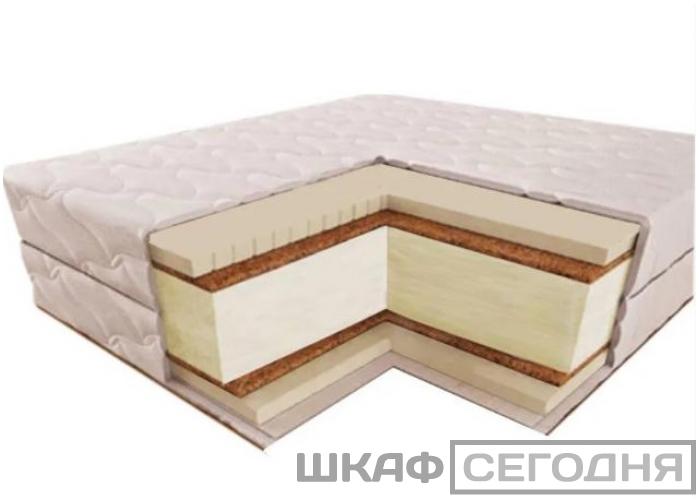 Матрас Парус Рио Делюкс Матрас Парус Рио Делюкс