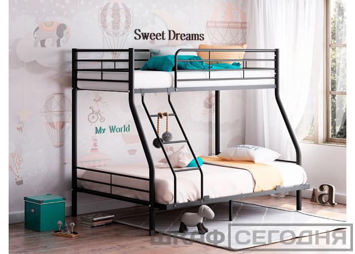 Кровать двухъярусная Формула Мебели Гранада-2 140
