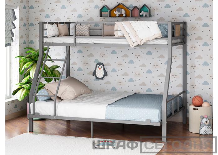 Кровать двухъярусная Формула Мебели Гранада-1 140