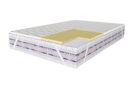 Наматрасник Lineaflex Lattice Наматрасник Lineaflex Lattice