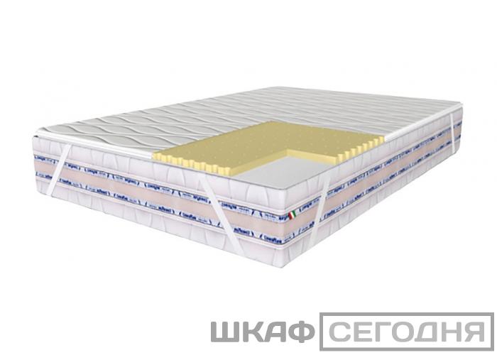 Наматрасник Lineaflex Lattice Ambiente Наматрасник Lineaflex Lattice Ambiente