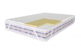 Наматрасник Lineaflex Smeraldo Наматрасник Lineaflex Smeraldo
