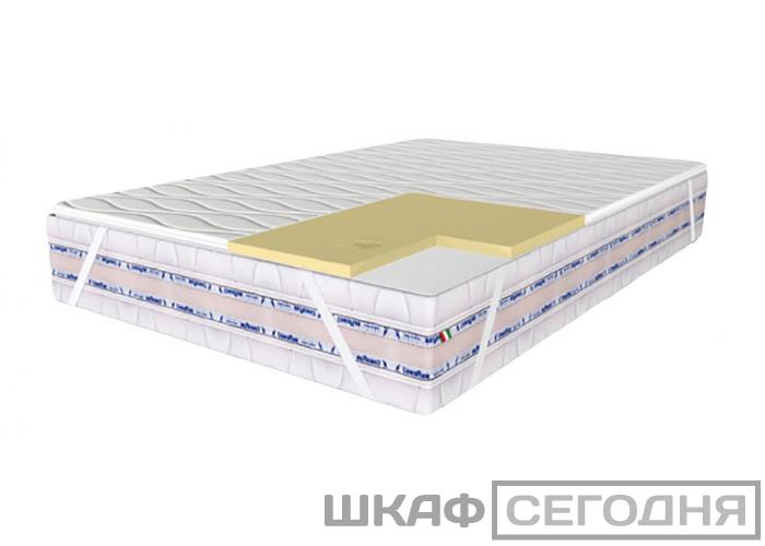 Наматрасник Lineaflex Smeraldo Наматрасник Lineaflex Smeraldo